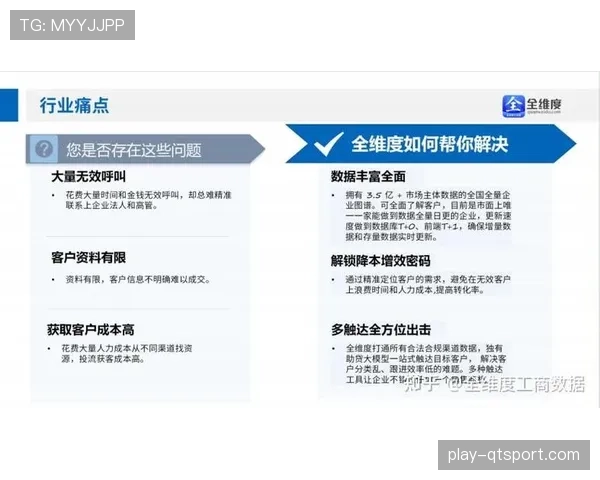 场景化营销工具精准触达社群 转化率较传统模式翻倍